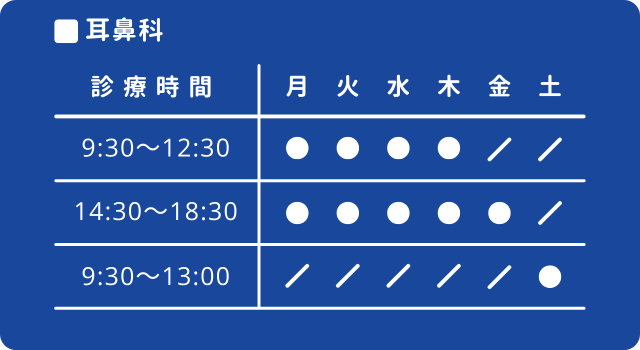 耳鼻科診療時間
