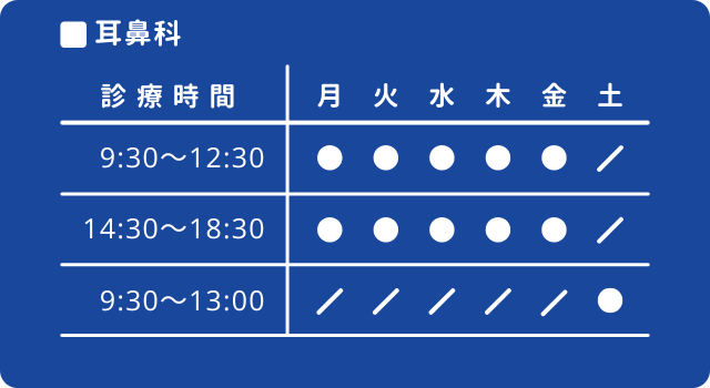 耳鼻科診療時間